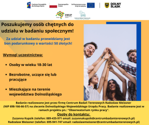 Obrazek dla: Podejście do pracy przedstawicieli młodego pokolenia na Dolnym Śląsku - perspektywa młodzieży i pracodawców